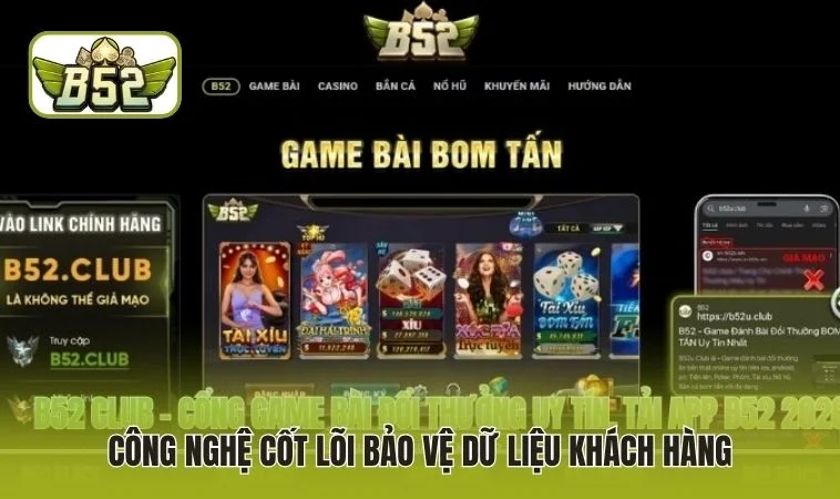 Công nghệ cốt lõi bảo vệ dữ liệu khách hàng