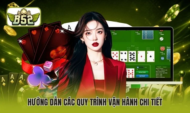 Hướng dẫn các quy trình vận hành chi tiết
