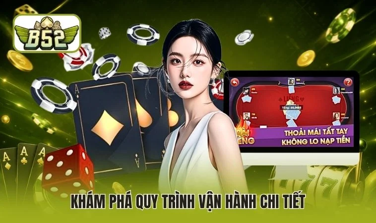Khám phá quy trình vận hành chi tiết