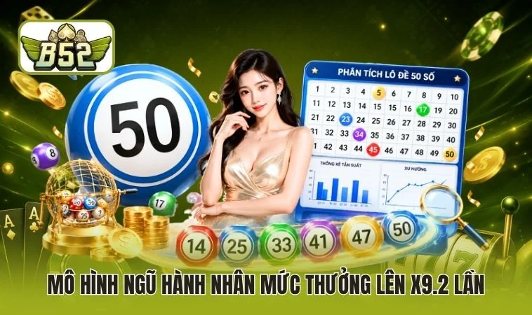 Mô hình ngũ hành nhân mức thưởng lên x9.2 lần