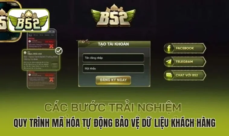 Quy trình mã hóa tự động bảo vệ dữ liệu khách hàng